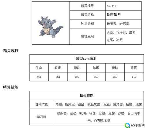 《口袋妖怪：重制版铁甲暴龙技能搭配推荐》