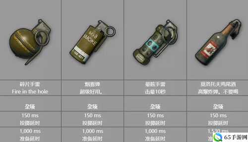 绝地求生全军出击手雷投掷实用技巧