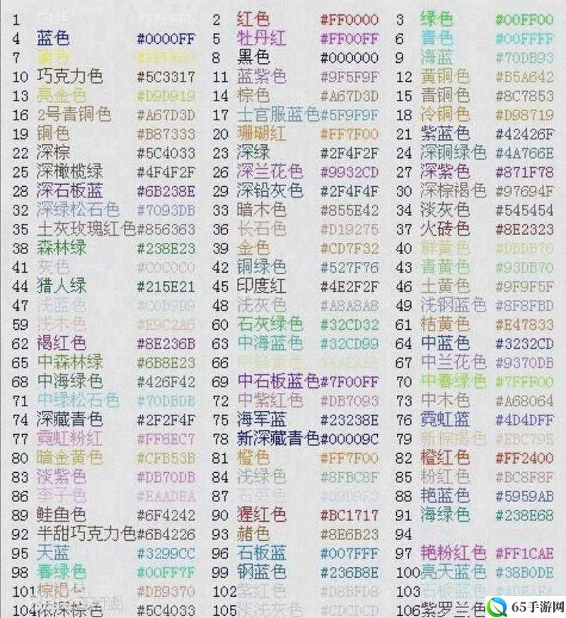 球球大作战名字颜色代码汇总