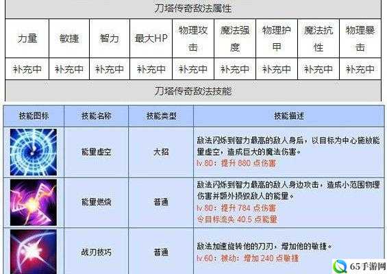 刀塔传奇竞技场敌法英雄解析及推荐