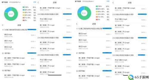 公会大师工程学系统的具体功能呈现