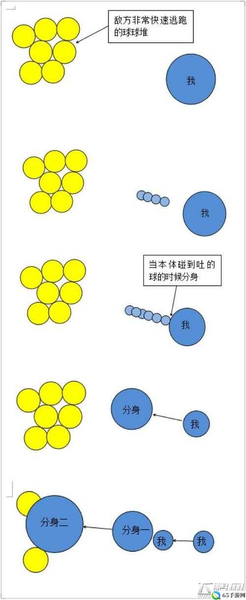 球球大作战追击敌方小球的要点分享