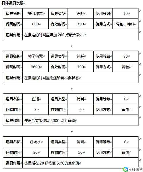 冰与火战歌技能石道具的详细作用