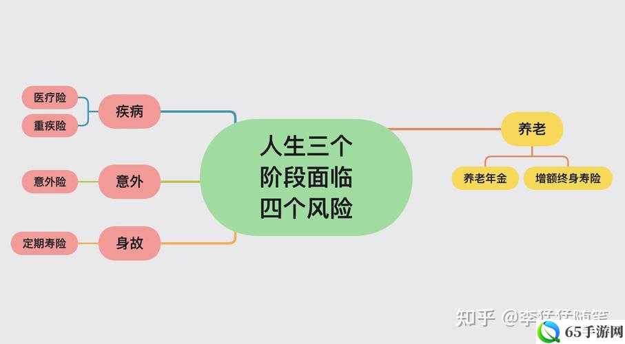 御龙手游新手指南：快速积累财富的大方法分享