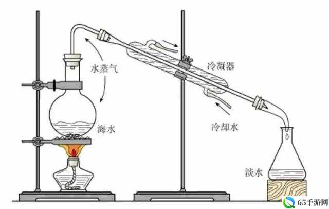 奶块装水技巧全知道奶块装水之法简述奶块装水方式一览