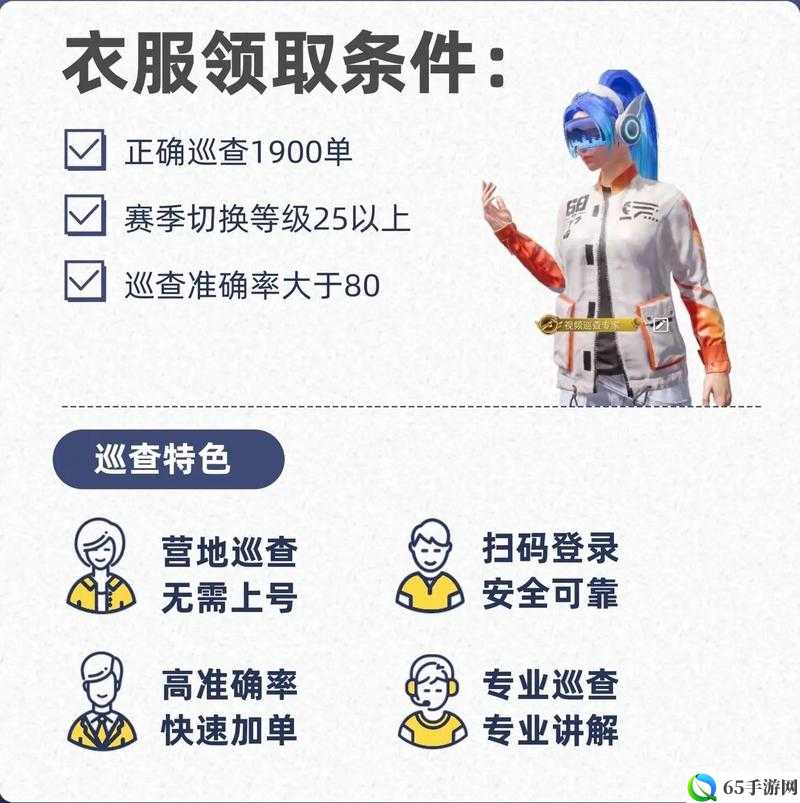 如何获取和平精英巡查员的衣服