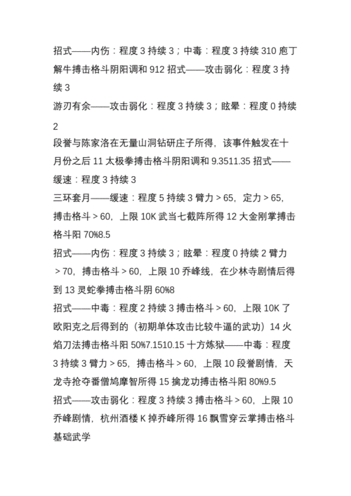 金庸群侠传 3 拳掌类技能习得攻略