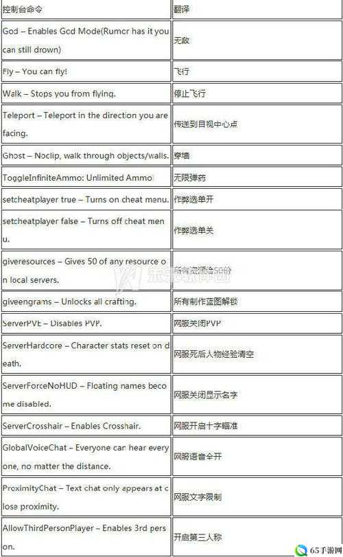 方舟生存进化 CE 修改器作弊指南