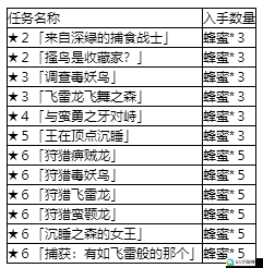 河图激活码获取途径汇总