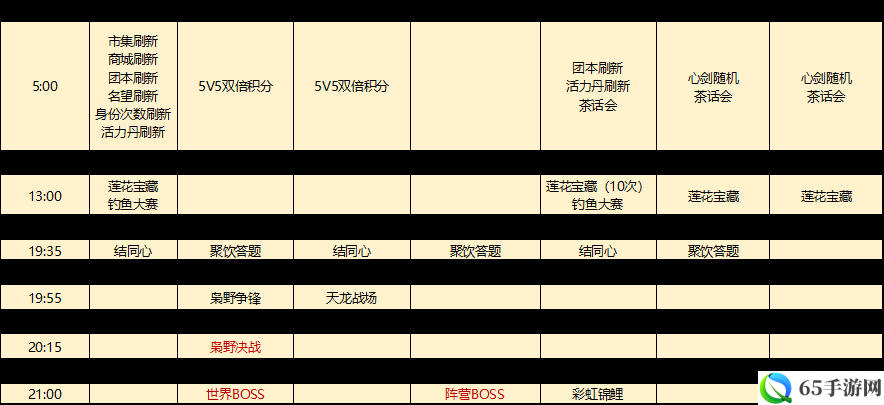 当代人生农作物玩法全解当代人生农作物玩法探秘当代人生农作物玩法一览