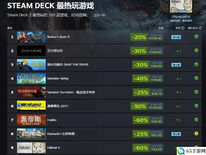 地下城工会 Steam 玩家反馈概览