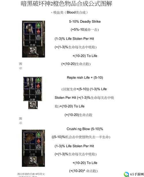 暗黑血统 2 吸血吸蓝武器合成公式