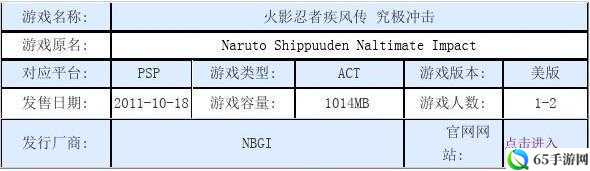 火影究极冲击卡片组合全攻略