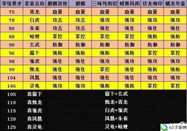 攻城掠地宝石精炼技巧攻略，获取方式与细节介绍