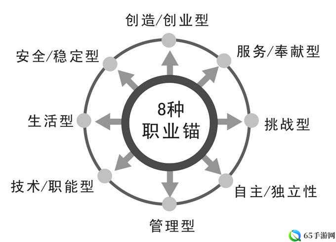 沙因存档位置的详细说明沙因存档位置之解关于沙因存档位置