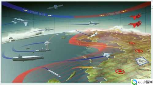 未来战火：空战玩法深度解析