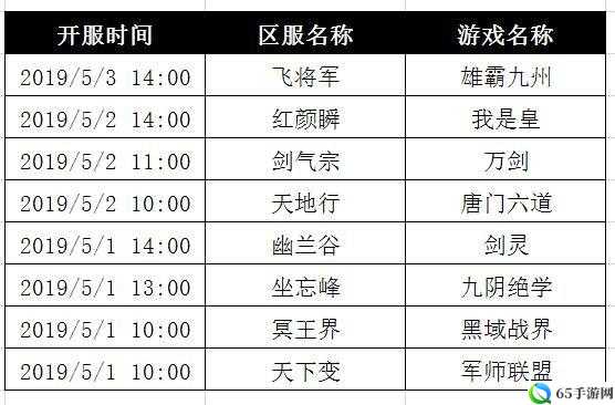 国游戏最新开服时间&时间表