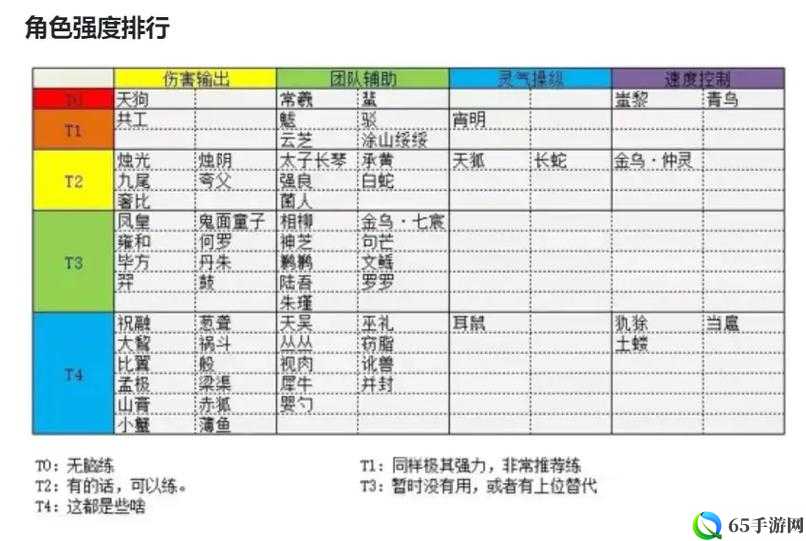 山海镜花新手攻略大全：入门指南与技巧汇总