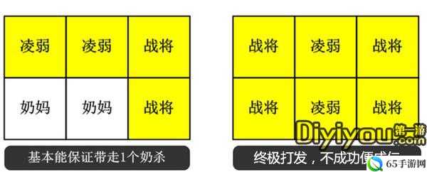 全民水浒：凌弱阵克制阵容攻略推荐