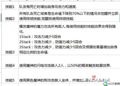 第史诗：如何攻略第章10-10关卡？