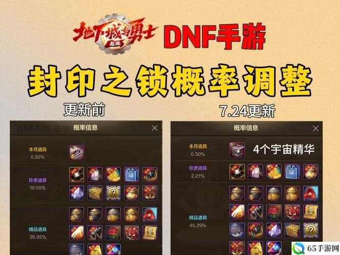 DNF 手游封印之锁钥匙获取方式及封印之锁是否值得开启