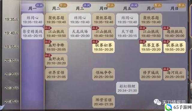 天涯明月刀手游 12 月 31 日更新内容大全