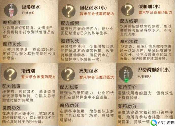 哈利波特魔法觉醒：学院积分作用与获取途径简述