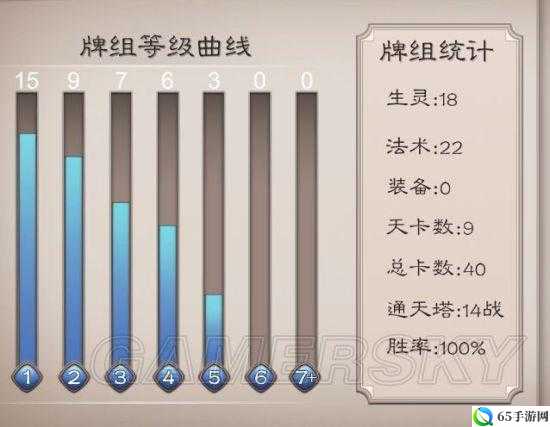 五行师快速模式卡组推荐及玩法