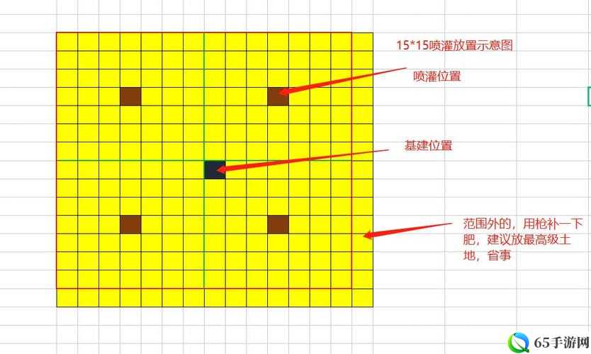 山海喷灌解锁攻略 或者 妄想山海喷灌解锁技巧