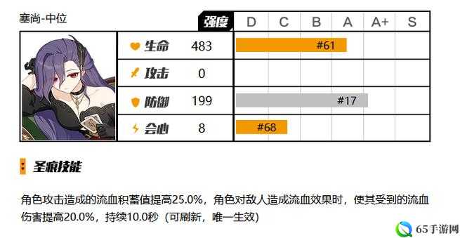 崩坏3格蕾修圣痕推荐选择哪些？