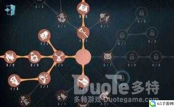 第五人格破轮威尔三兄弟天赋人格搭配