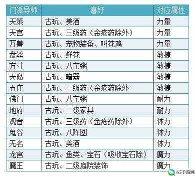 神武 3 三界比武大会时间