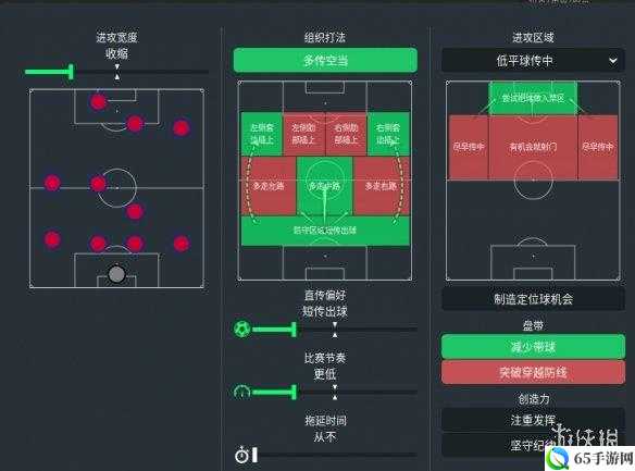 足球经理 2022 战术使用方法介绍