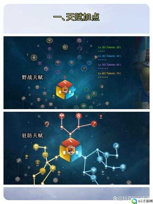 关于万国觉醒游戏中的技能升级途径