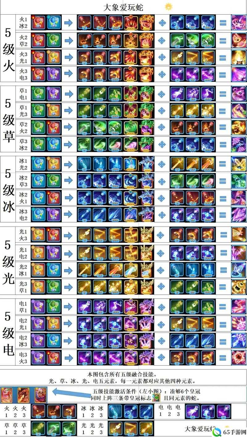 贪吃蛇大作战无尽模式阻挡外面蛇抢食技巧详解