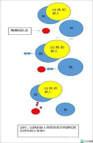 球球大作战分身吃不掉对方解决方法？