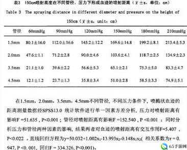 犯罪大师血迹勘察篇真相及答案