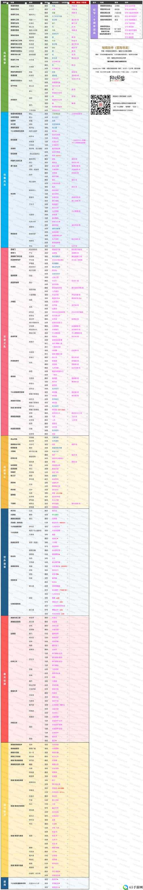 剑网3口袋版公测时间表预测分析