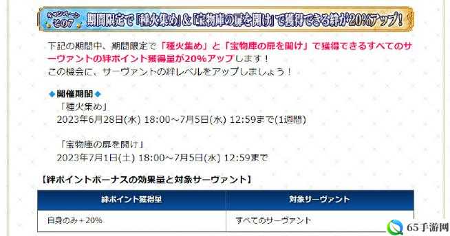 fgo 日服 2800 万 DL 突破纪念活动详情