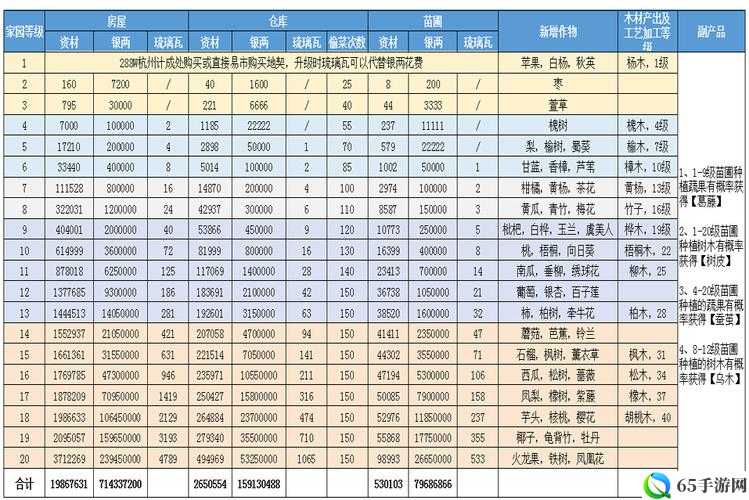 倩女幽魂手游春节活动时间表