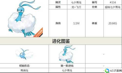 口袋妖怪复刻闪光夕青鸟性格解析