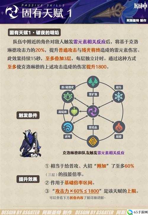 全民英雄无敌新手魔法与技能指南