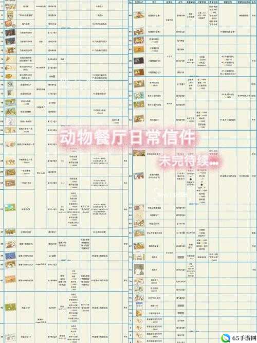 动物餐厅金枪鱼寿司作用及解锁攻略分享