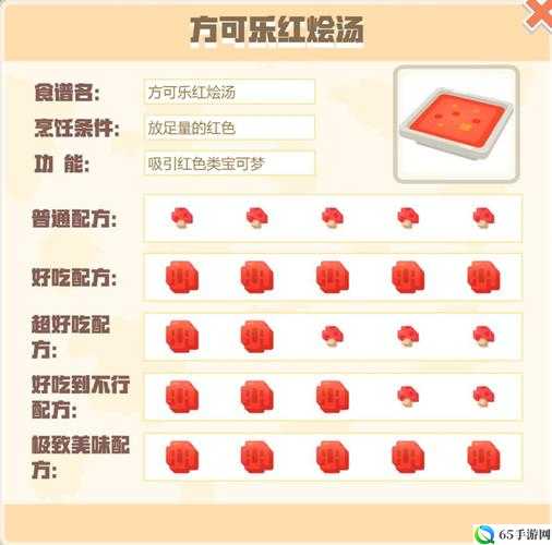 方可乐大乱炖食谱配方介绍