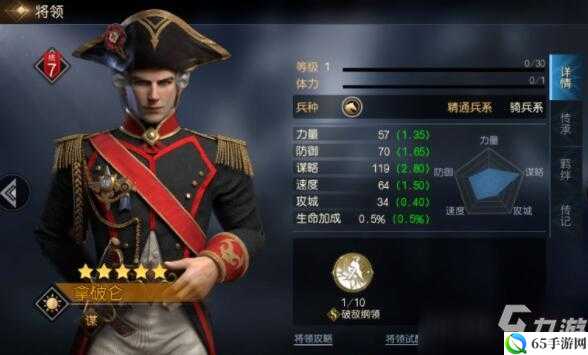 征服与霸业之拿破仑武将技能怎么玩？