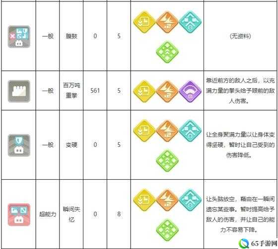 宝可梦探险寻宝卡比兽美食攻略：配方览与制作指南