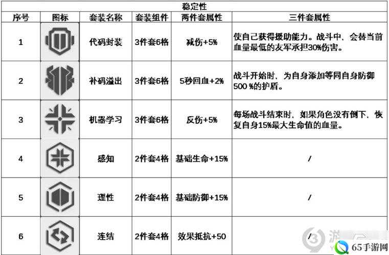 少前云图计划算法词条选择指南