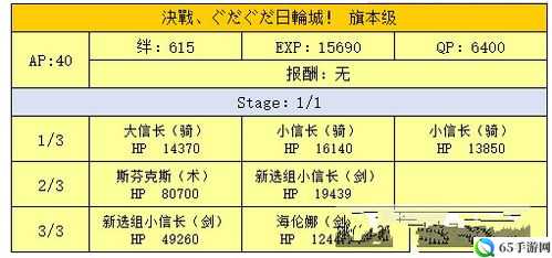 FGO日轮城书生级配置攻略 第战书生级配置攻略如何进行第战书生级配置？掉落有什么？请看以下攻略