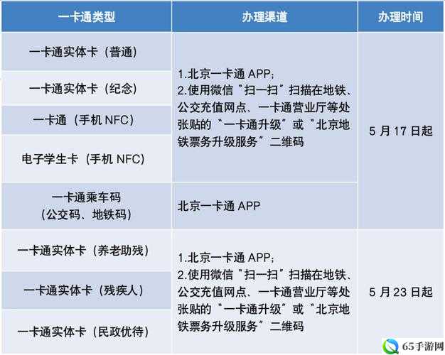 麻逗江山经验技巧与快速升级指南