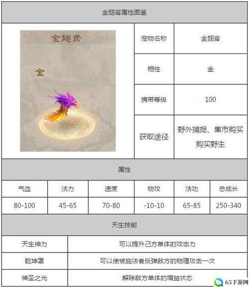 问道手游金翅鸢属性技能全面解析